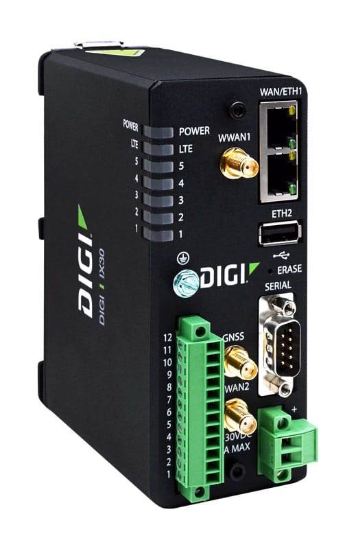 Industrial routers